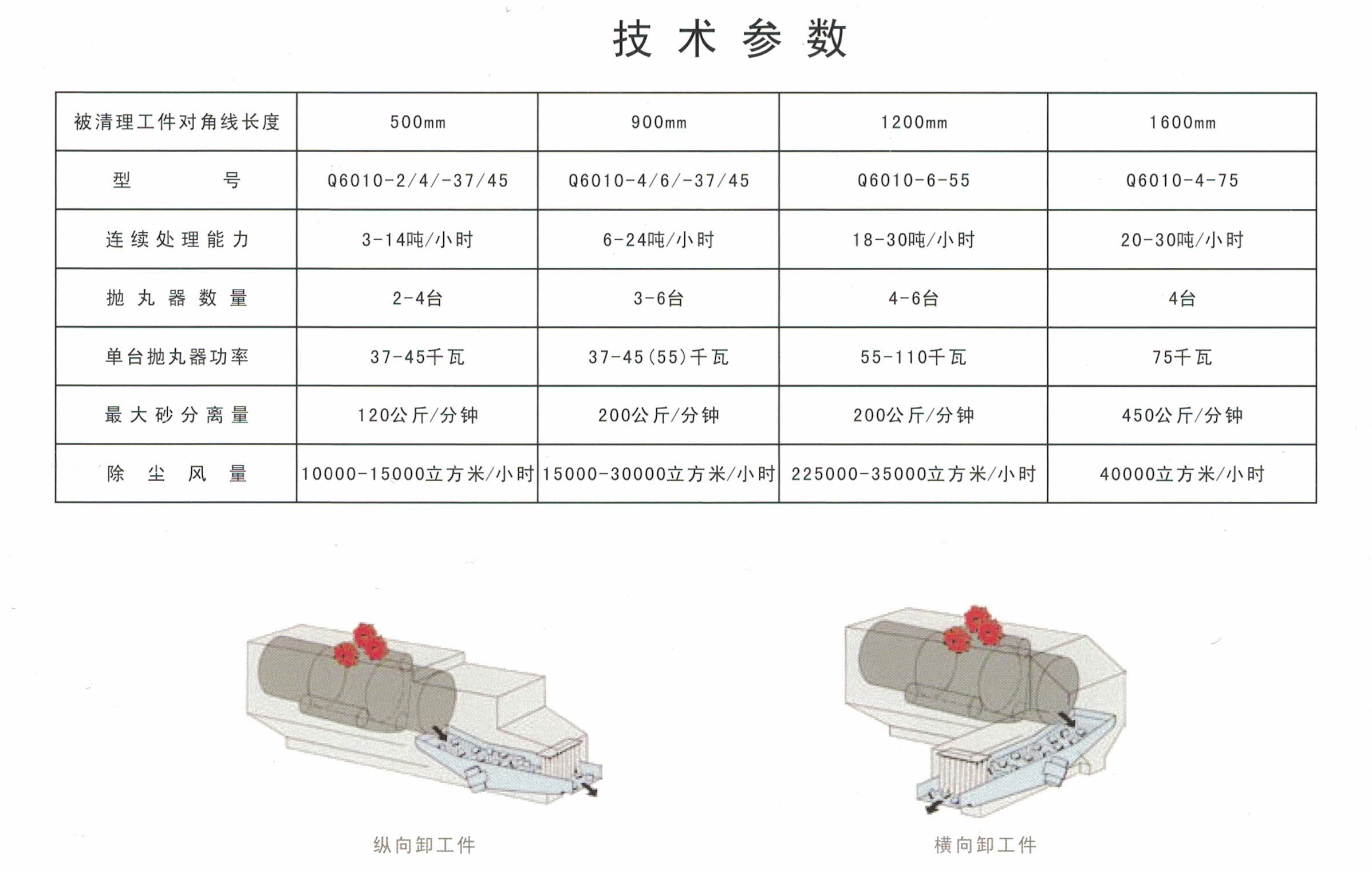 1513071280140404.jpg 連續(xù)滾筒A.jpg